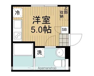東京都杉並区阿佐谷南3丁目【マンション】の間取り