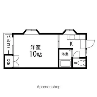 テンダリーハウス【106号室】の間取り