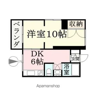 二の宮サニーハイム【207号室】の間取り