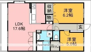 ハイシティ【3階】の間取り