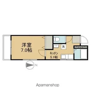 レジデンス仙台【105号室】の間取り