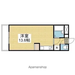 スミタスヴィレッジ桑原【211.号室】の間取り