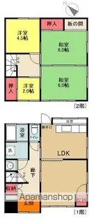福島県いわき市小名浜港ケ丘【一戸建】の間取り