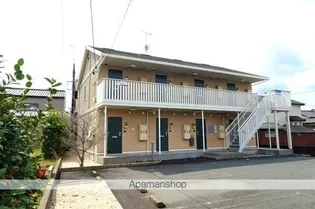 サンローズ【1階】の外観