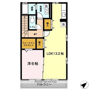 ソフィア野川【2階】の間取り