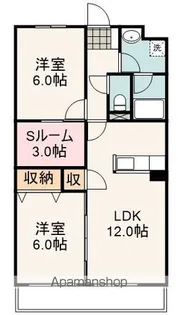 静岡県静岡市駿河区石田1丁目【マンション】の間取り