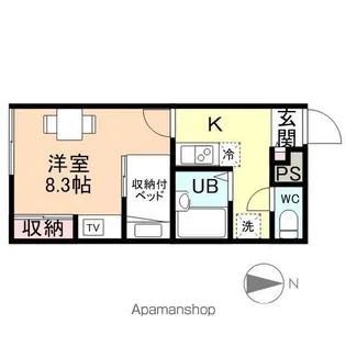レオパレスみらい【212号室】の間取り