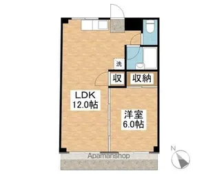 ラビットハウスアルジェⅡ【102号室】の間取り