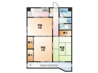向陽ビル【801号室】の間取り