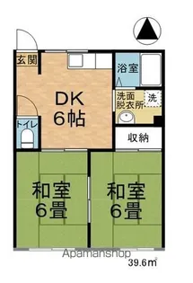 フォーブル豊科【A103号室】の間取り