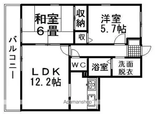 フォブールMⅡ【2階】の間取り