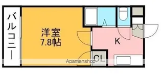 アビタシオン渡鹿【5階】の間取り
