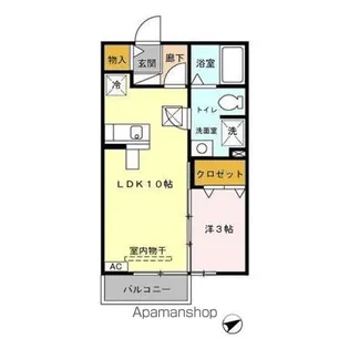 ベネツォーネ E【1階】の間取り