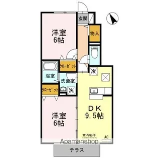 サンローズコート【1階】の間取り