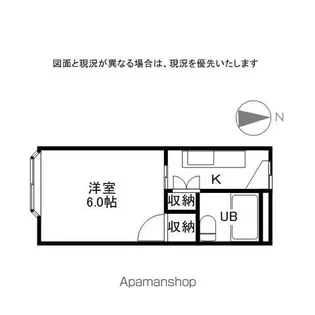 群馬県邑楽郡大泉町東小泉2丁目【アパート】の間取り