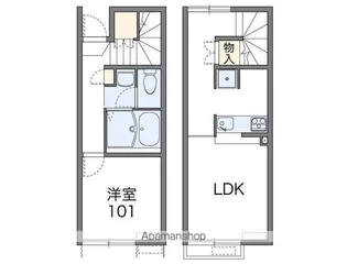 レオネクストオアシス【1階】の間取り