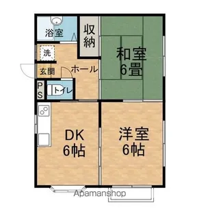 リックエステイト【201号室】の間取り