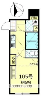 インベスト自由が丘【1階】の間取り