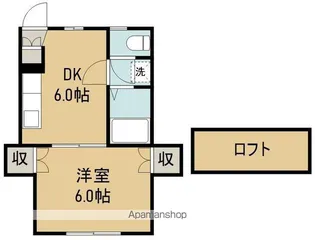 レオパレス沖野第3【1階】の間取り