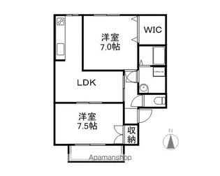 長野県長野市伊勢宮2丁目【アパート】の間取り