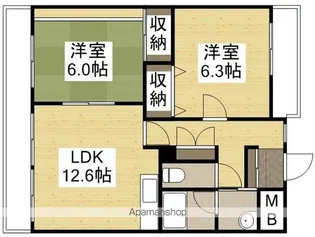 ベルメゾン東光豊成【6階】の間取り