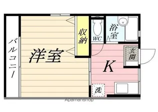 CHパビヨン【2階】の間取り