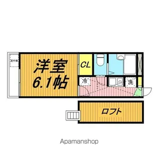 レオパレス三矢小台 KH【2階】の間取り