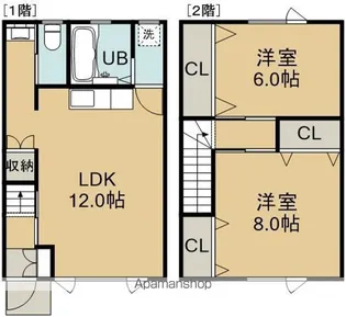 PRELUDE大沼(プレリュードオオヌマ)【C号室】の間取り