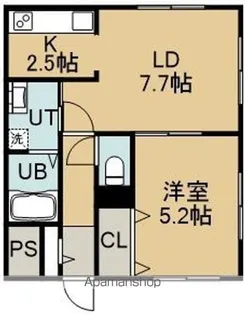 ペラッツィ梁川【3階】の間取り