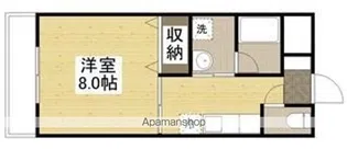 MANSIONART【3階】の間取り