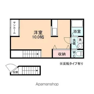 ワンルームマンションカナディアン【8号室】の間取り