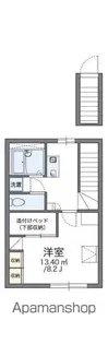 レオパレスWING【206号室】の間取り