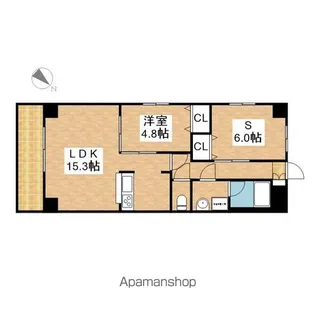 GRAN DUKE千代田【12階】の間取り