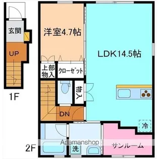 LIN A【2階】の間取り
