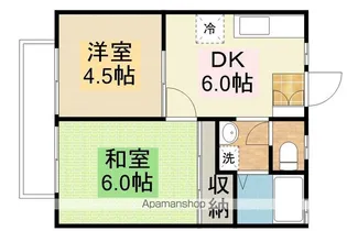 サンハイツ宮下【2階】の間取り