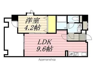 ヴェルデ平尾【6階】の間取り