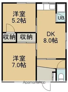 中道アパート【202号室】の間取り