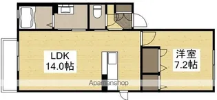 セパージュ古都【1階】の間取り