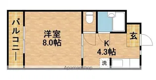 クレイドル【302号室】の間取り