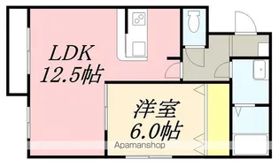 メゾン・ド・KⅢ【203号室】の間取り