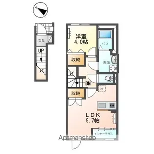 アヴニール【2階】の間取り