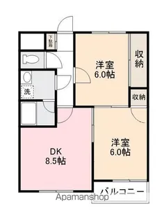 エクセル栗林【2階】の間取り