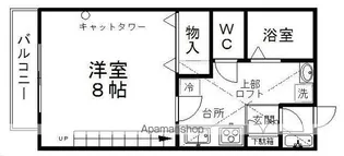 パークハイツ【105号室】の間取り