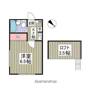 リブレス新河岸Ⅲ【1階】の間取り