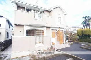 シャルマン高萩【1階】の外観