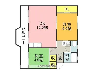 法月ハイツ【1階】の間取り