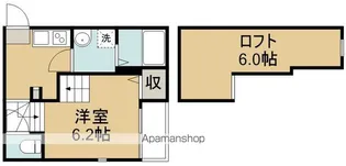 ハーモニーテラス福住町Ⅲ【1階】の間取り