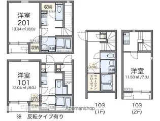 レオネクストルミエール南荻窪【1階】の間取り