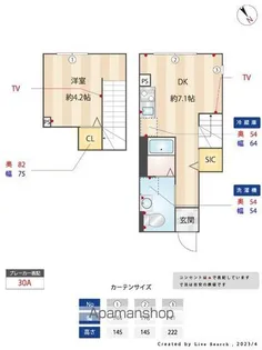 ミハス三軒茶屋Ⅳ【1階】の間取り
