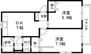 リヴィエール・シャン西禁野【1階】の間取り